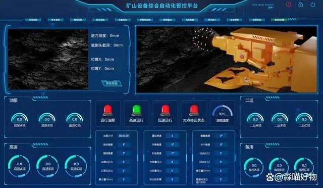 智慧矿山安全生产管控一体化平台